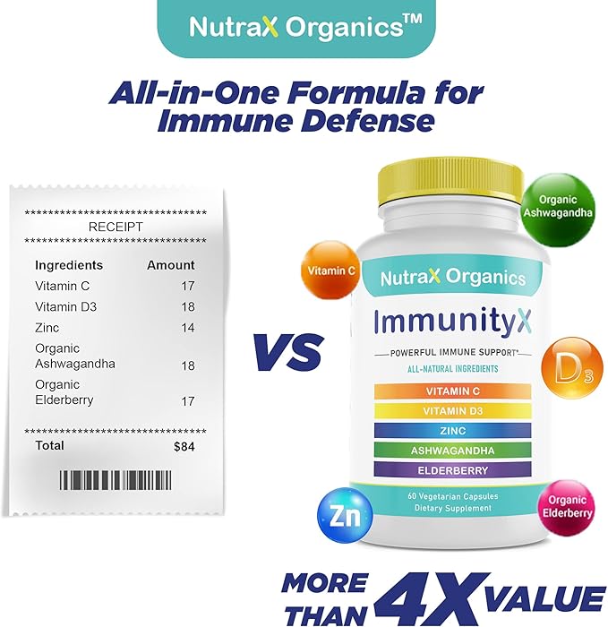 All-in-One Organic Immune Support Supplement 60 Vegan Capsules - Elderberry 500mg, Ashwagandha 500mg, 400mg Vitamin C and Zinc - Vitamin D3 - Immune Boosters for Adults