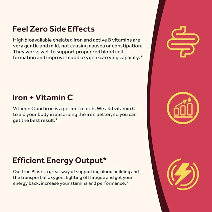 Doctor's Recipes Iron Supplement for Women Men - Gentle Iron Bisglycinate with Vitamin C, B6, Folate & B12 - Non-Constipating & Stomach Friendly Iron Pills for Blood & Energy Support, 30 Vegan Caps