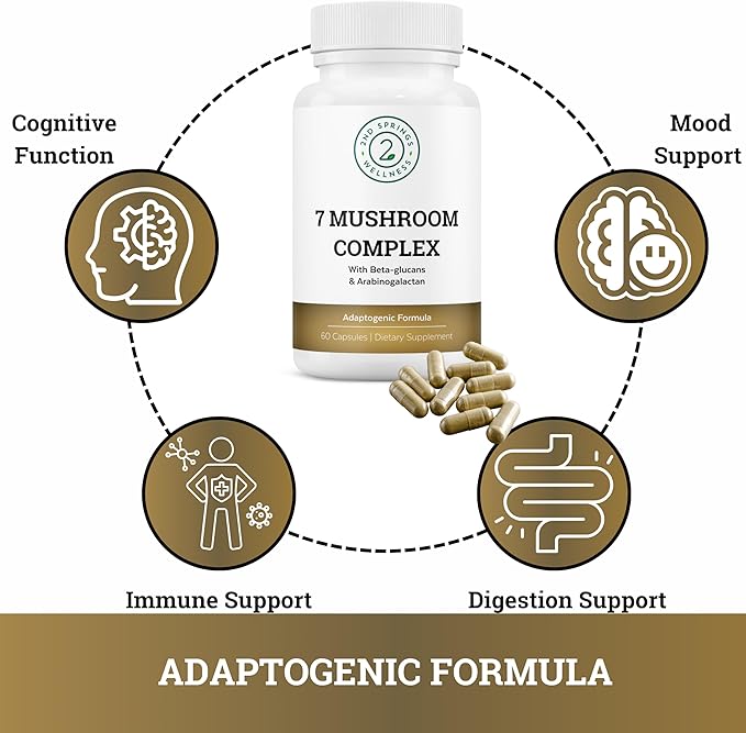 Complete Men's Wellness Trio: Mushroom Power, Essential Nutrients, and Bone Support