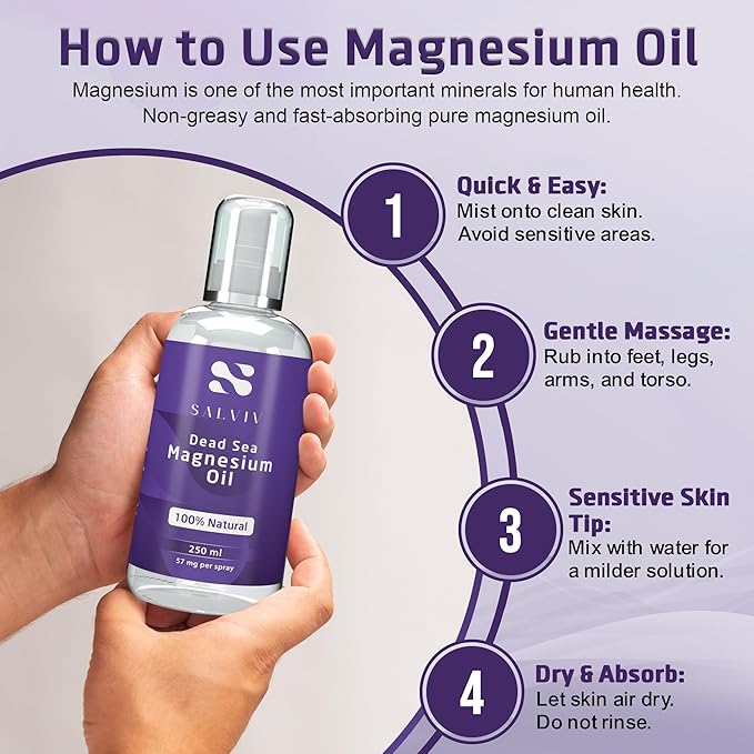 Natural Dead Sea Magnesium Oil Spray 8.45 fl oz - Pure Mineral Supplement from Jordan to Moderate Processes, Reduce Discomfort, and Promote Wellness