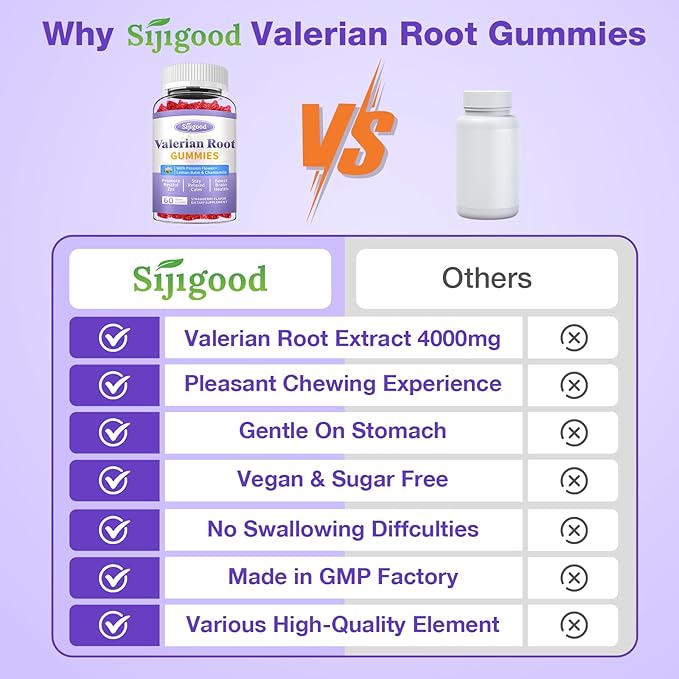 2 Pack Valerian Root Gummies Organic, Valerian Root Supplement for Zzz, Relaxation & Calm, Natural Herbal Supplement for Men & Women, Melatonin Free, Vegan, Non-GMO, Strawberry Flavor, 60 Count