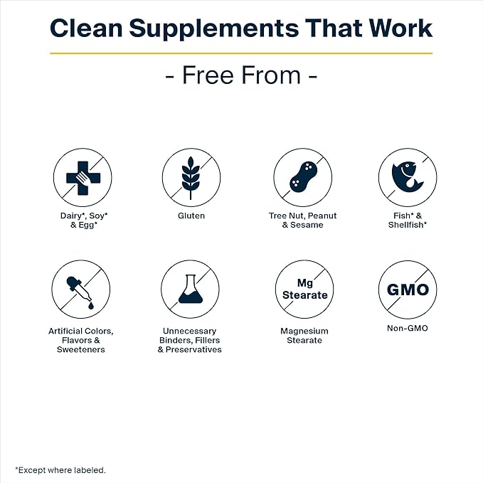 Vital Nutrients Lithium Orotate | Vegan Lithium Supplements for Memory, State of Mind, and Behavioral Health*| 5mg | Gluten, Dairy, Soy Free | 90 Capsules