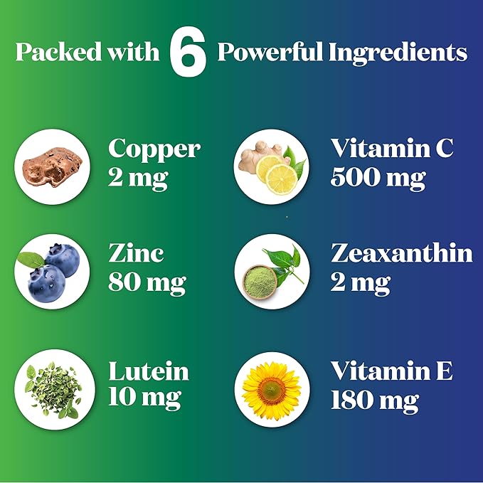 AREDS 2 Eye Vitamin & Mineral Supplement, Contains Lutein, Vitamin C, Zeaxanthin, Zinc & Vitamin E with Added Copper - 120 Count