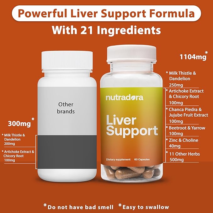 Liver Cleanse Detox & Repair - Milk Thistle Herbal Liver Support Supplement with Milk Thistle Dandelion Root & Zinc, Artichoke Extract for Liver Health, Active Liver Supplement, Liver Detox Pills 60