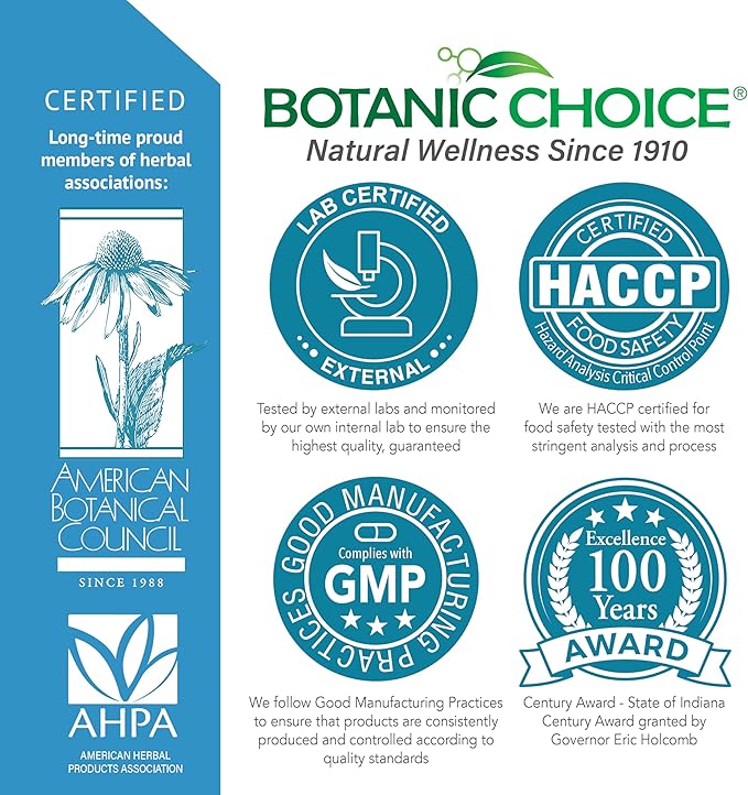 Botanic Choice Saw Palmetto Berry Alcohol Free Liquid Extract, 1 Fluid Ounce