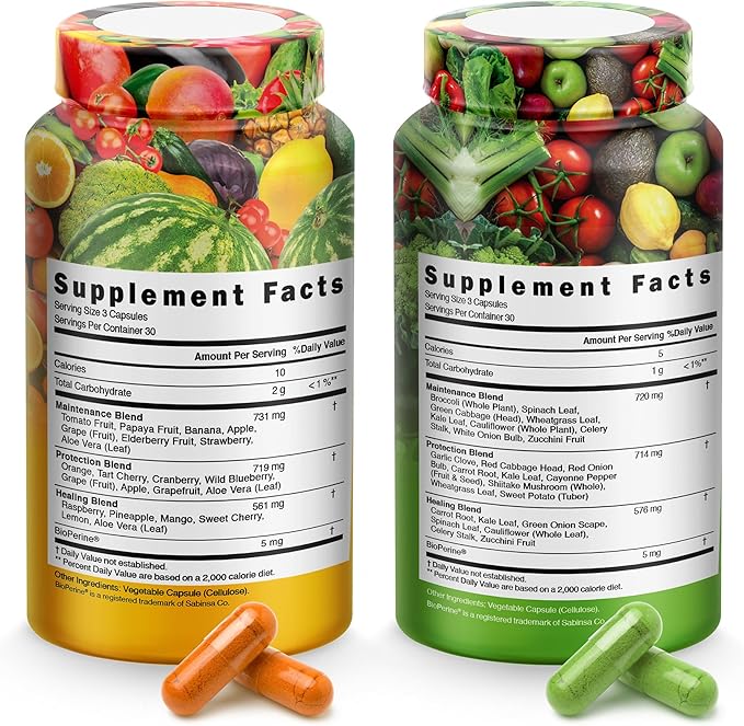Holistic Liver Support & Immune Defense Bundle