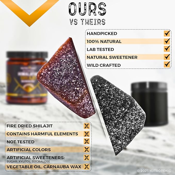 Organic SHILAJIT Gummies by NutroTonic | Organic Pomegrenate Flavor | Cane Sugar Free, Sweetened by Organic Manuka Honey | Clean Formula | Heart & Brain, Cellular Health 30 Healthy Gummies (1)