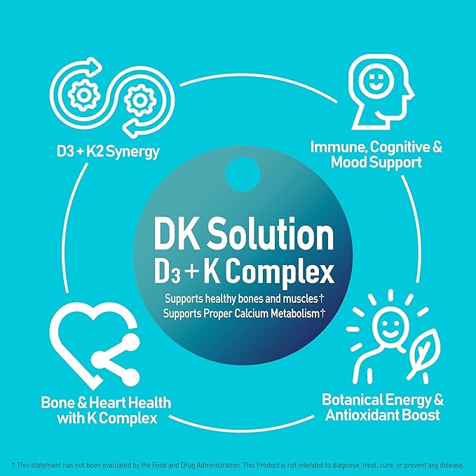 DK Solution Vitamin D3 2000 IU (50 mcg) + K Complex - Dietary Supplement for Bone, Muscle and Immune Health Support - 120 Softgels, 120 Day Supply