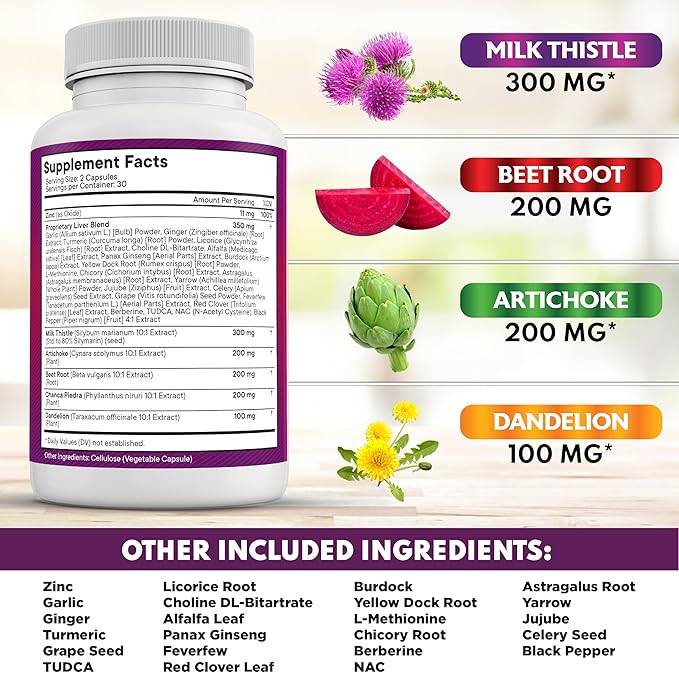 NEW AGE Milk Thistle NAC Chanca Piedra Beet Root Artichoke Dandelion Root Astragalus - Plus TUDCA & Ginger - 60 Count