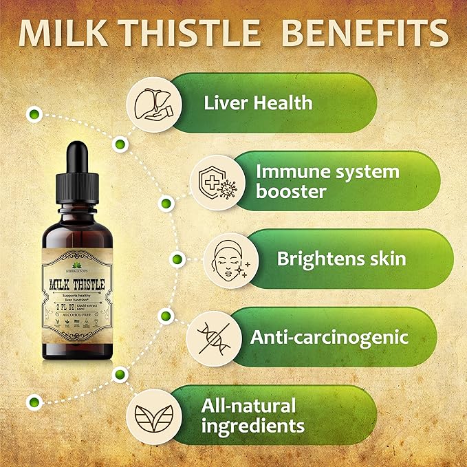 Milk Thistle Extract - All-Natural Cleanse and Detox Supplement for Liver Support, Immune System Boost and Skin Health - Silymarin Nutritional Supplement - 2 fl Oz